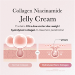 Medicube Collagen Niacinamide Jelly Cream-50ml - Image 7